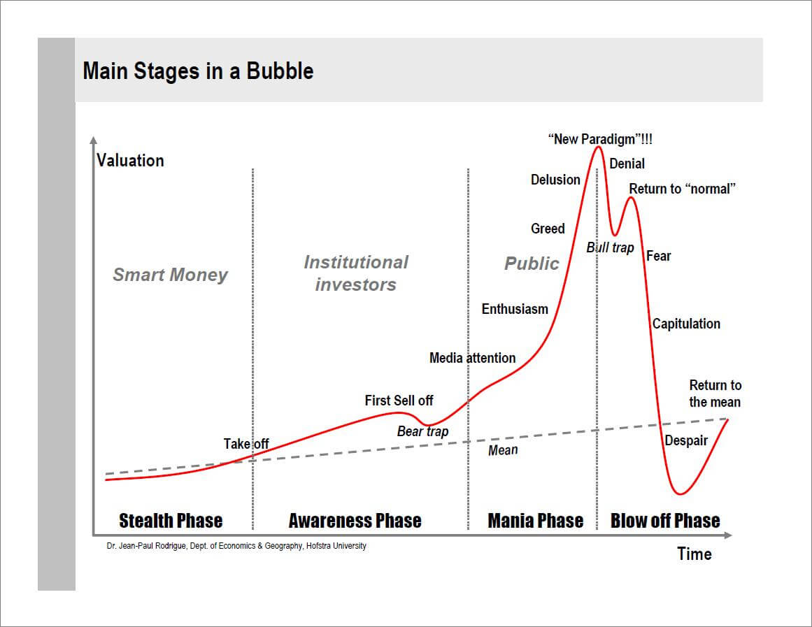 Australia is nearing the interest rate peak — here are the subtle