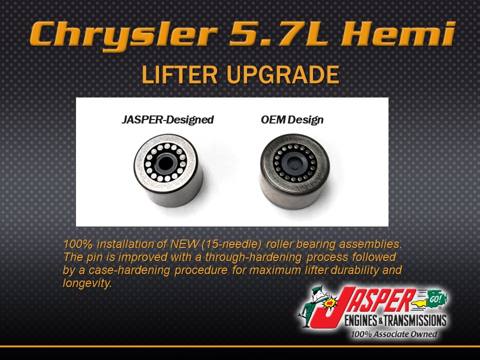 JASPER Remanufactured Engines & Transmissions