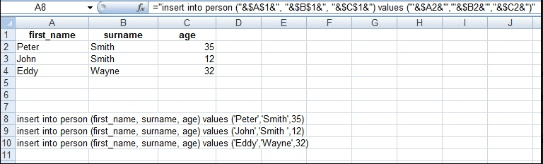 18 Java scenarios based interview Questions and Answers