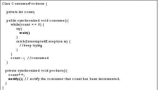6 popular Java multithreading interview questions and answers with
