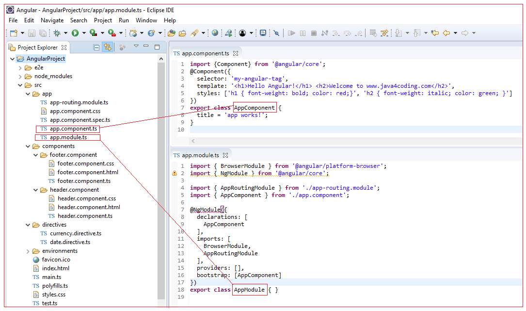 Angular Conventions java4coding