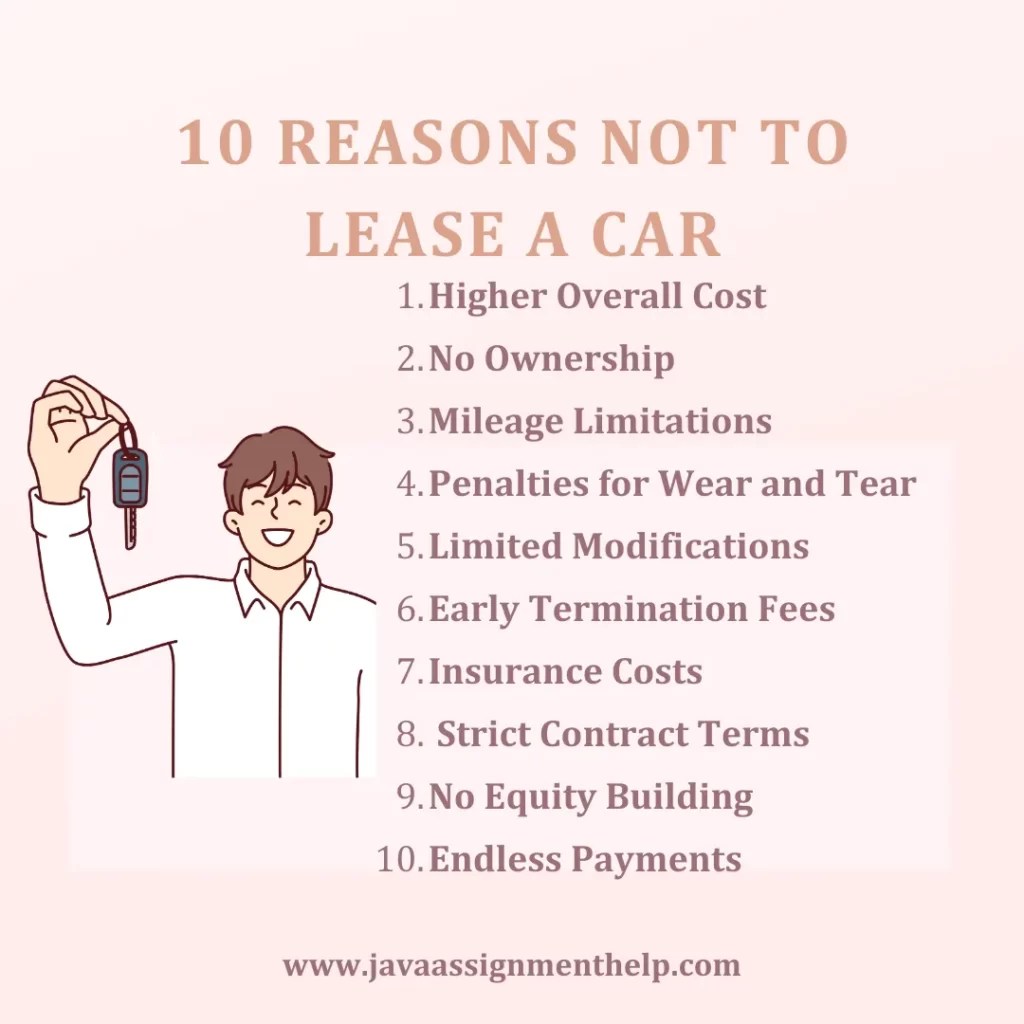 Top 10 Reasons Not to Lease A Car In 2023