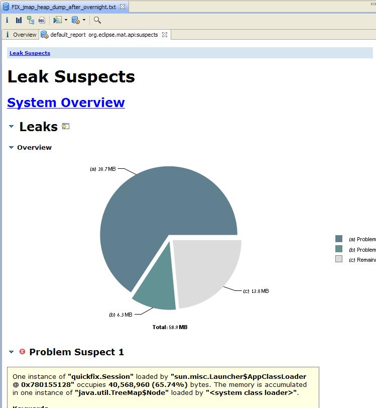 Monitoring and detecting memory leaks in your java application