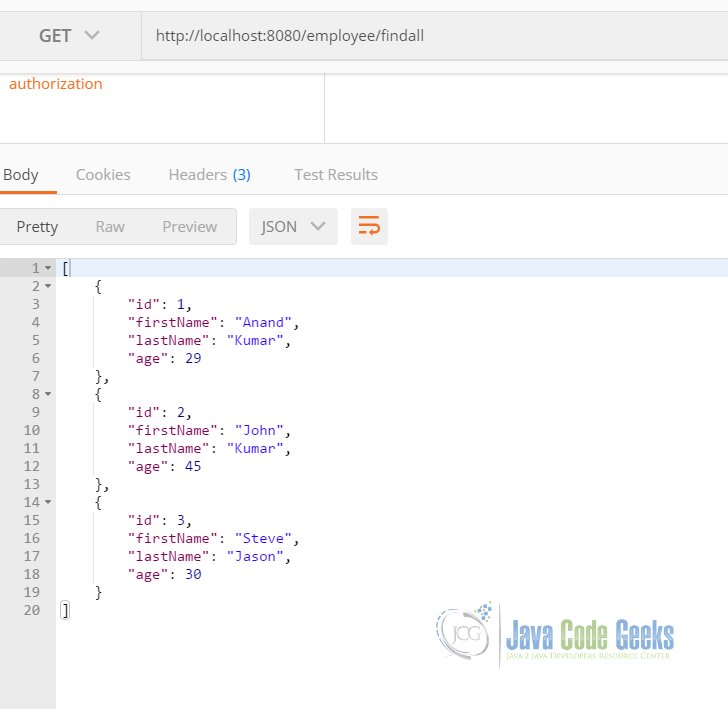 Spring Data JPA Tutorial Java Code Geeks