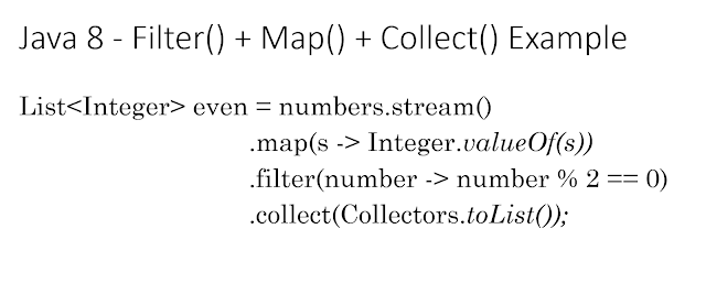 Java 8 filter & map & collect & Stream Example Java Code Geeks 2021