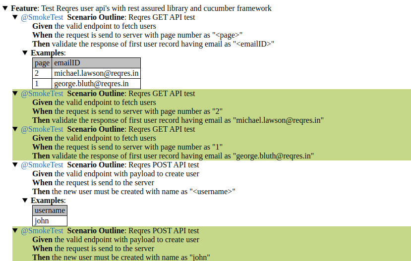 API Test Automation with RestAssured Library and Cucumber BDD Framework