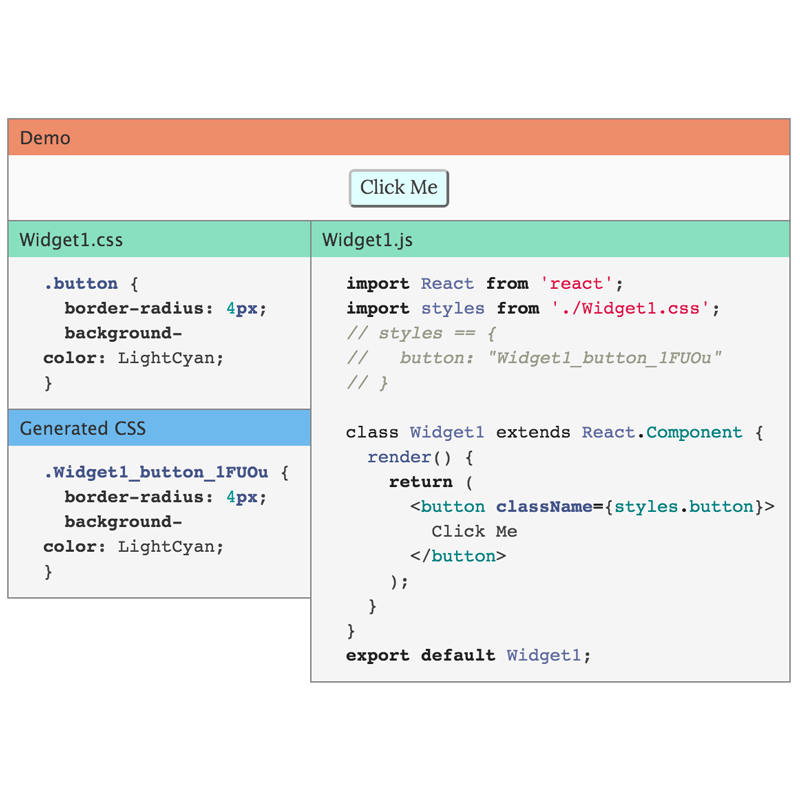 How To Add Or Remove Multiple Css Classes Using Javascript Images