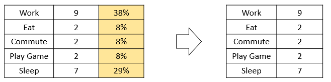 Learn JavaScript Multidimensional Array By Examples