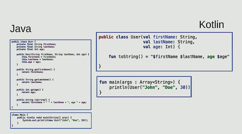 Java vs Kotlin Which Programming Language Is Better for