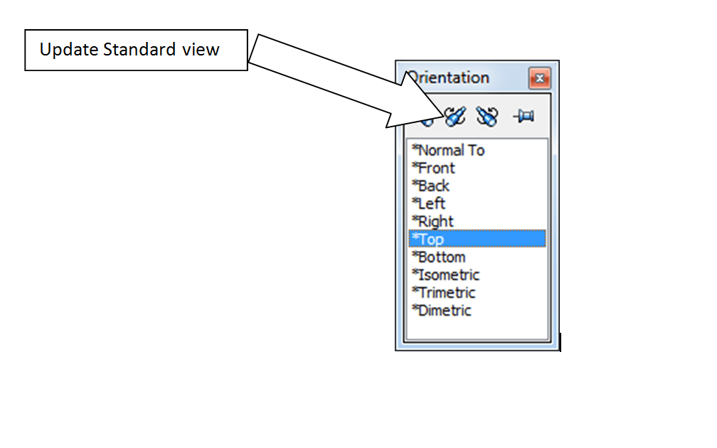 How to change SOLIDWORKS Standard View Orientation