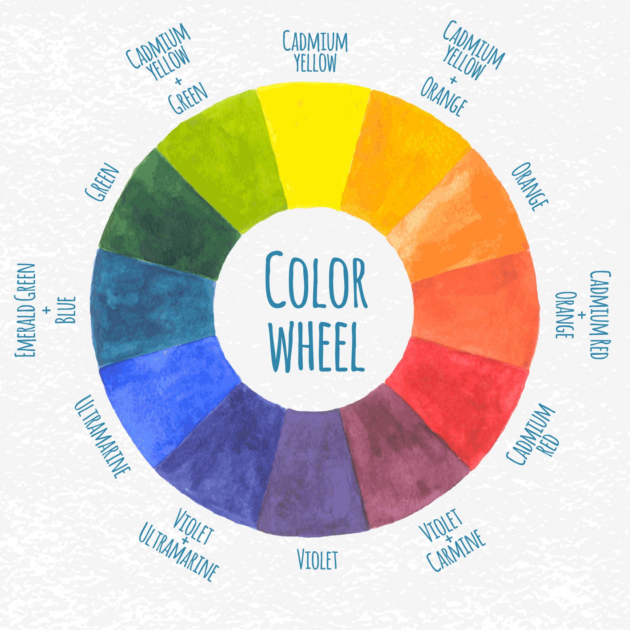 ¿Qué son los colores cuaternarios y cómo sacarlos