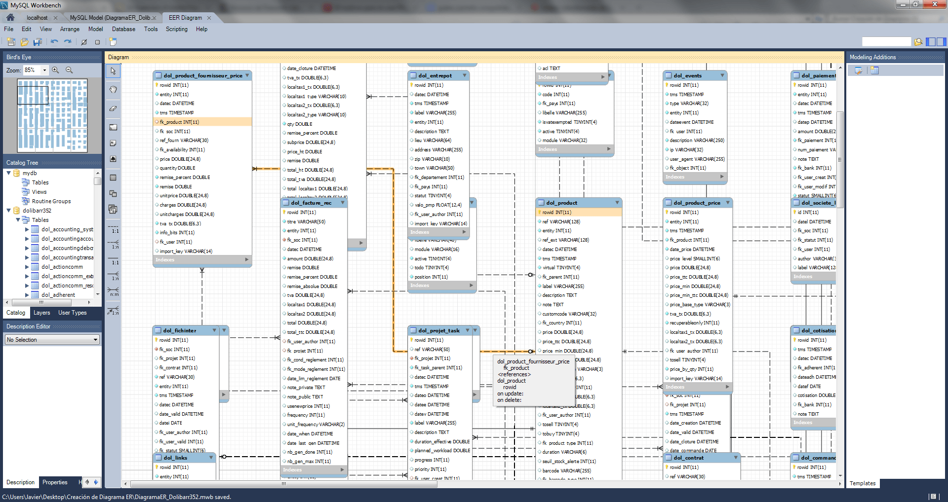 Diagrama De Base De Datos Mysql Base De Datos Diagrama Entidad | My XXX