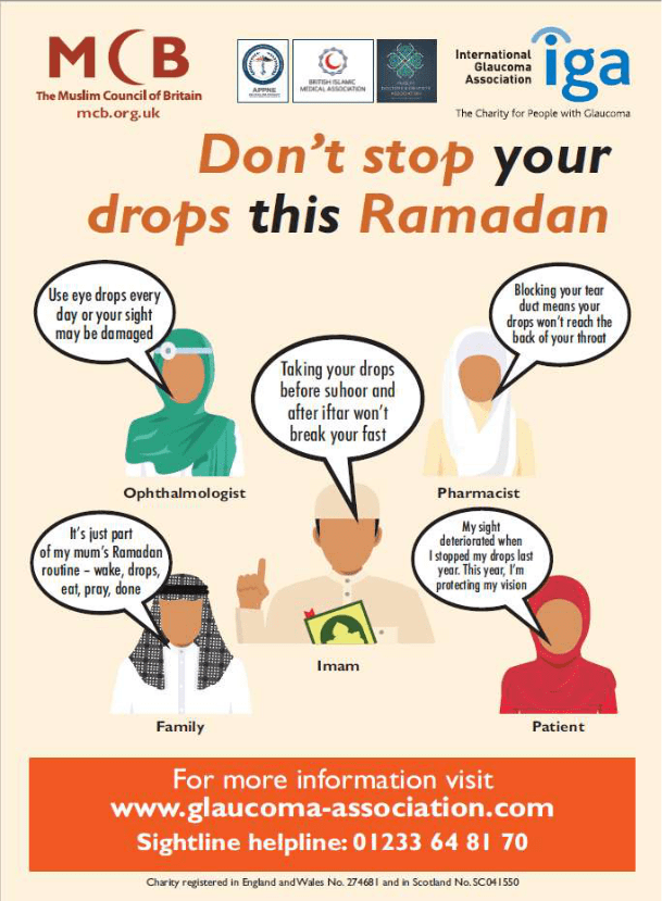 Can eye drops be used during fasting? Journal of the British Islamic