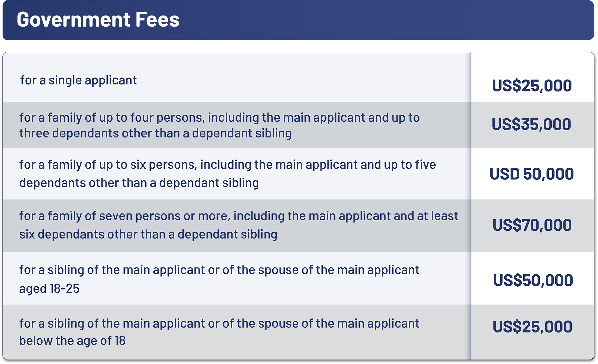 Dominica Real Estate Investment Options Jamshidi Businessmen Services