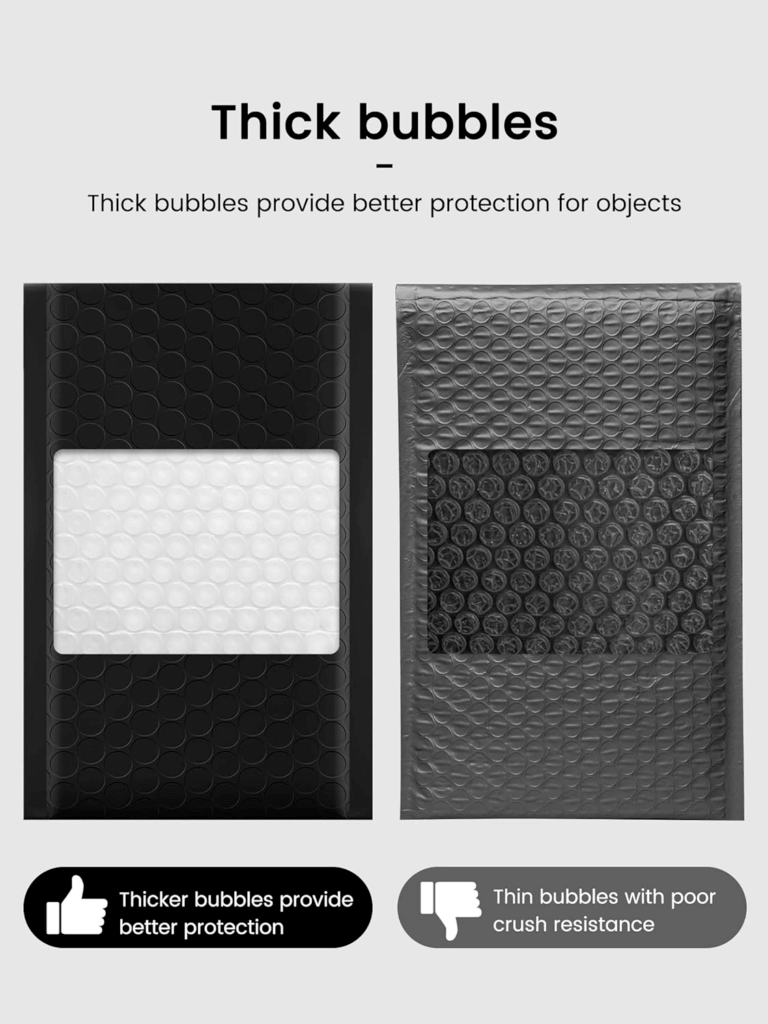 Poly Mailer： The Ultimate FAQ Guide Tendee