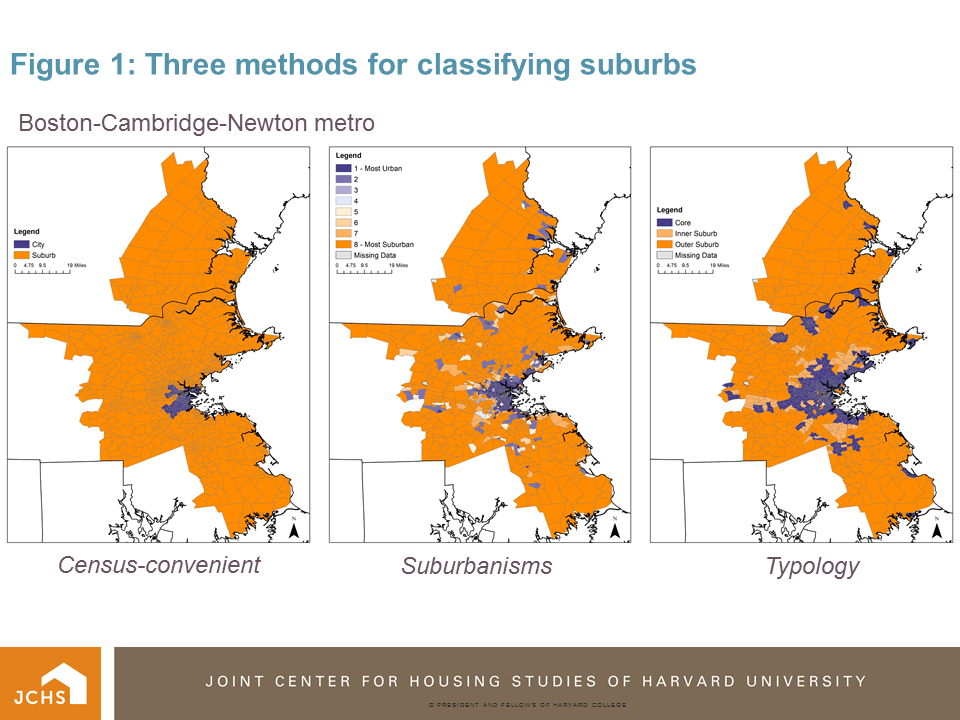 The Implications of Different Suburban Definitions Joint Center for