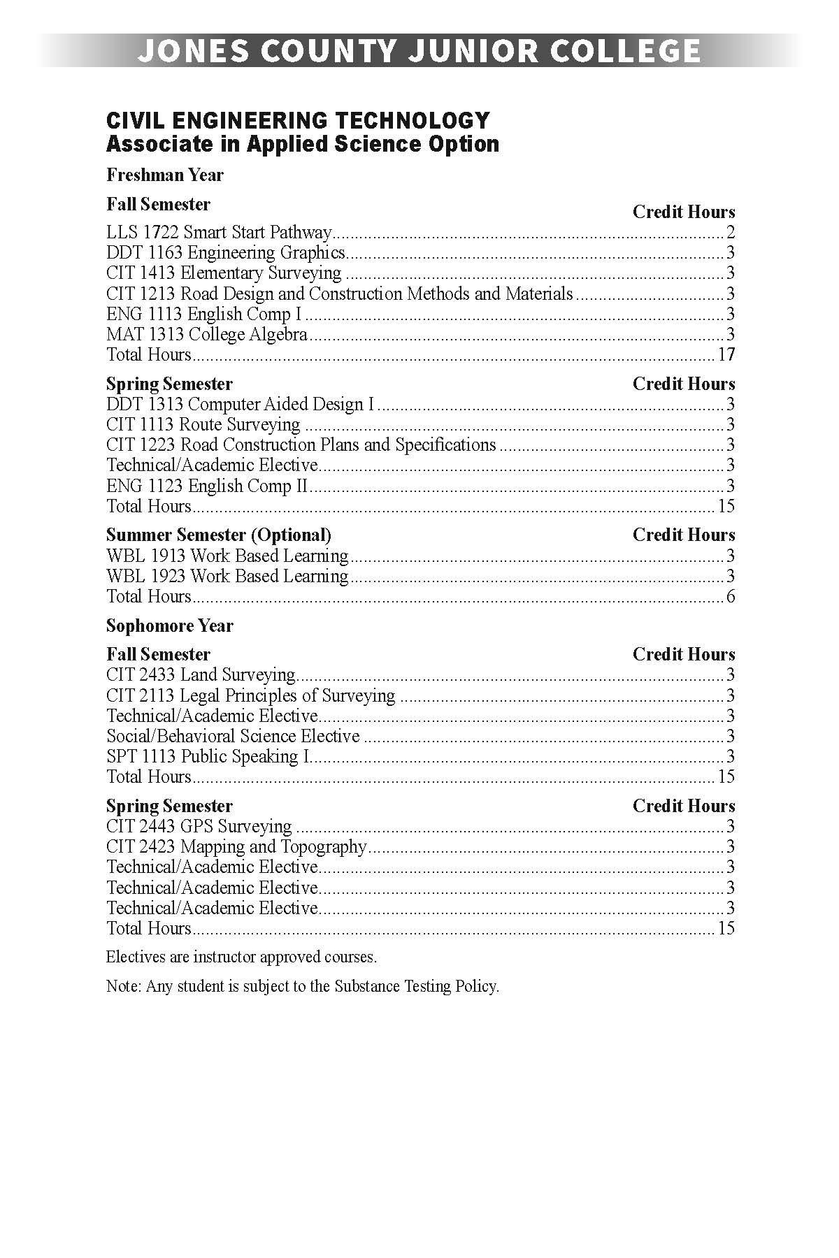 Jones College Civil Engineering Technology