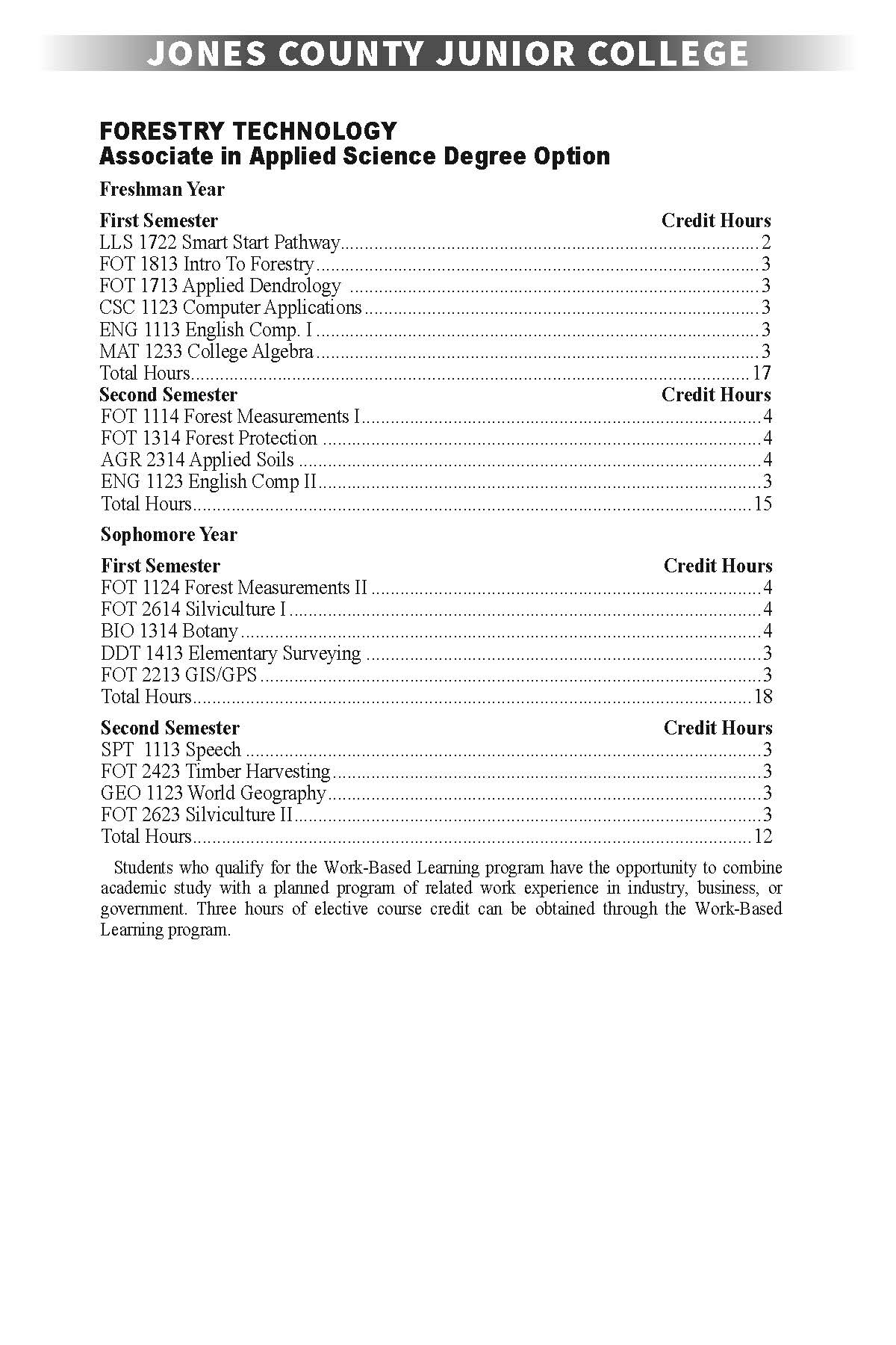 Jones College Forestry