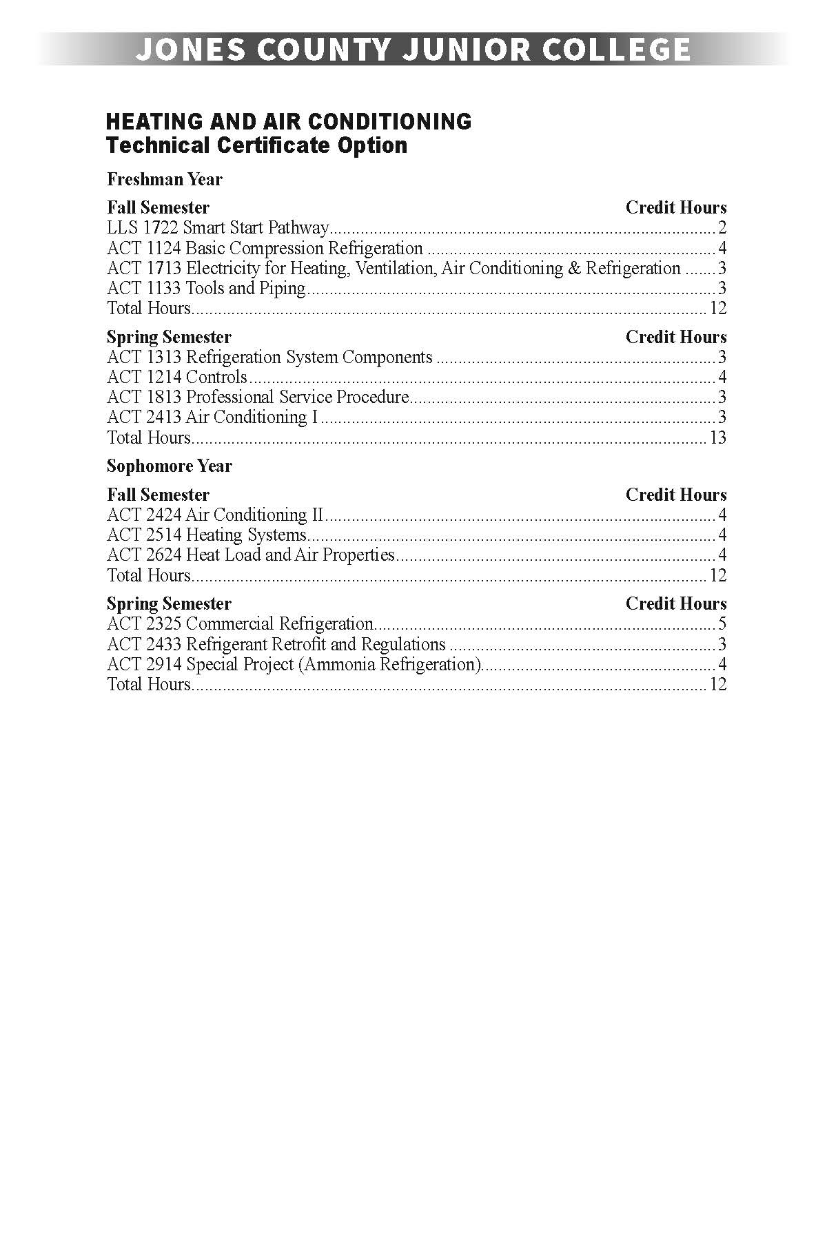 Jones College Heating and Air