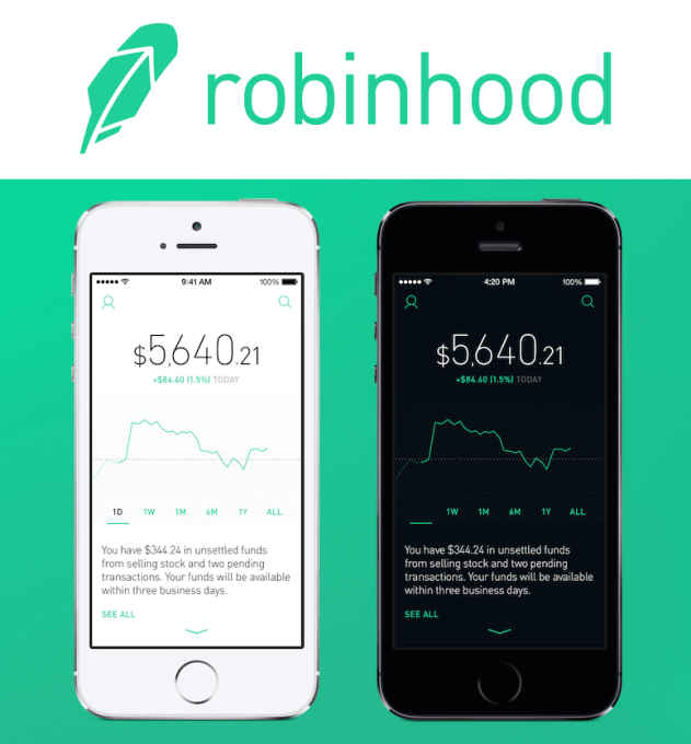 Robinhood Raises 50M