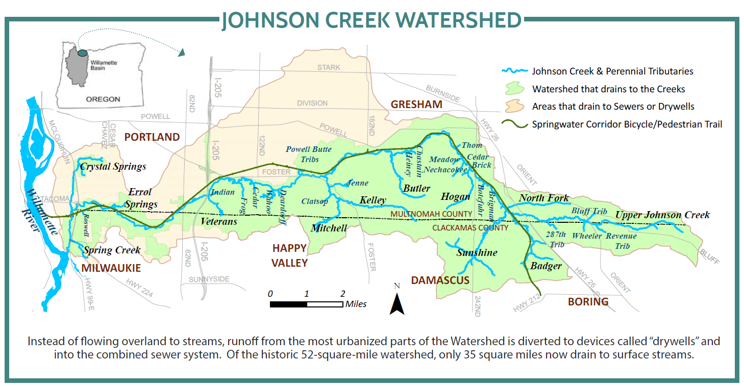 Action Plan • Johnson Creek Watershed Council