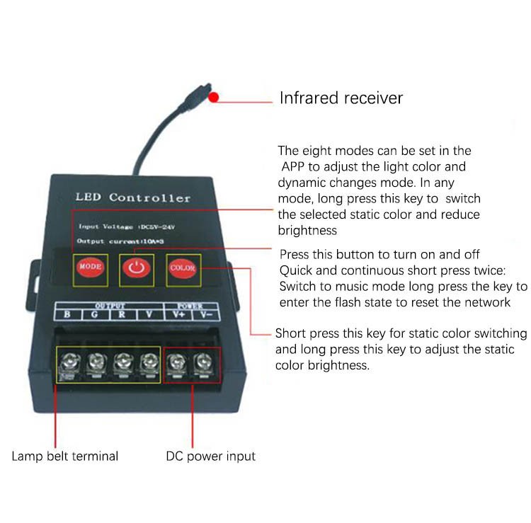 wimming Pools Rgb Outdoor,Remote Control Rgb Led Pool Light