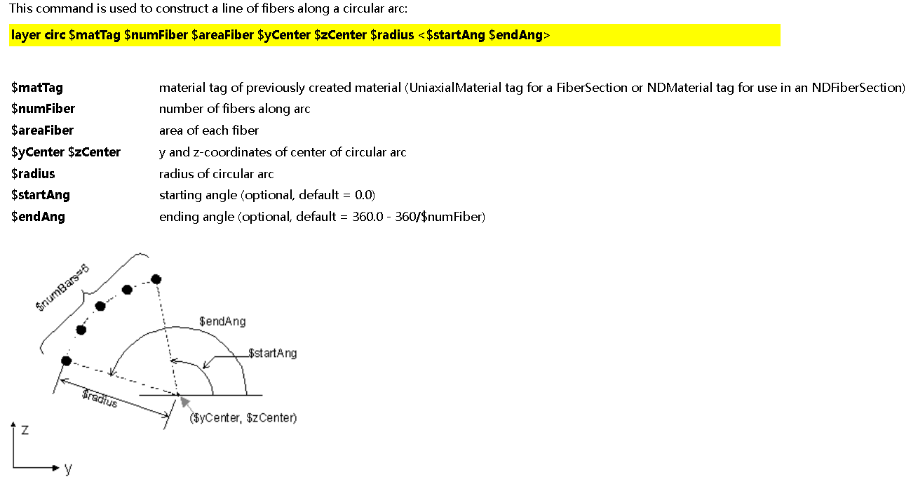 [工具][软件]OSFSV v2021 OpenSees Fiber Section Viewer [OpenSees纤维截面可视化工具