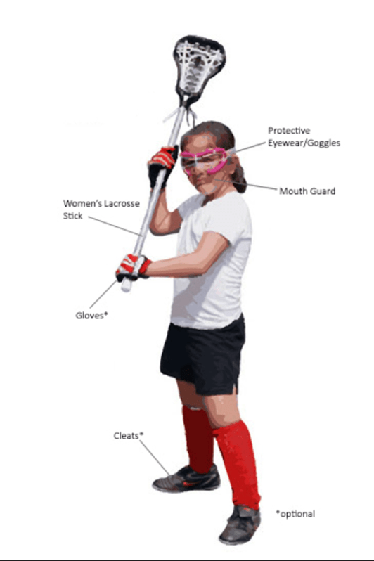 Juan De Fuca Lacrosse site by RAMP InterActive