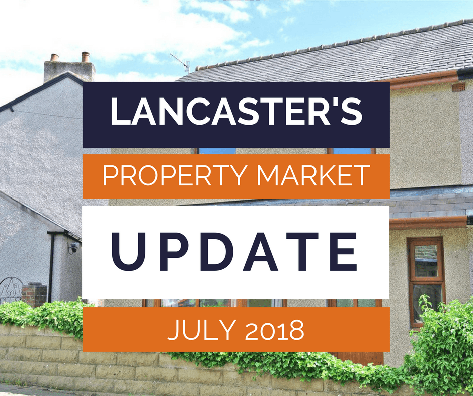 What happened in the Lancaster Housing Market in July? JD Gallagher