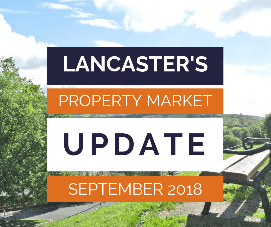 What really happened in the Lancaster Housing Market in September