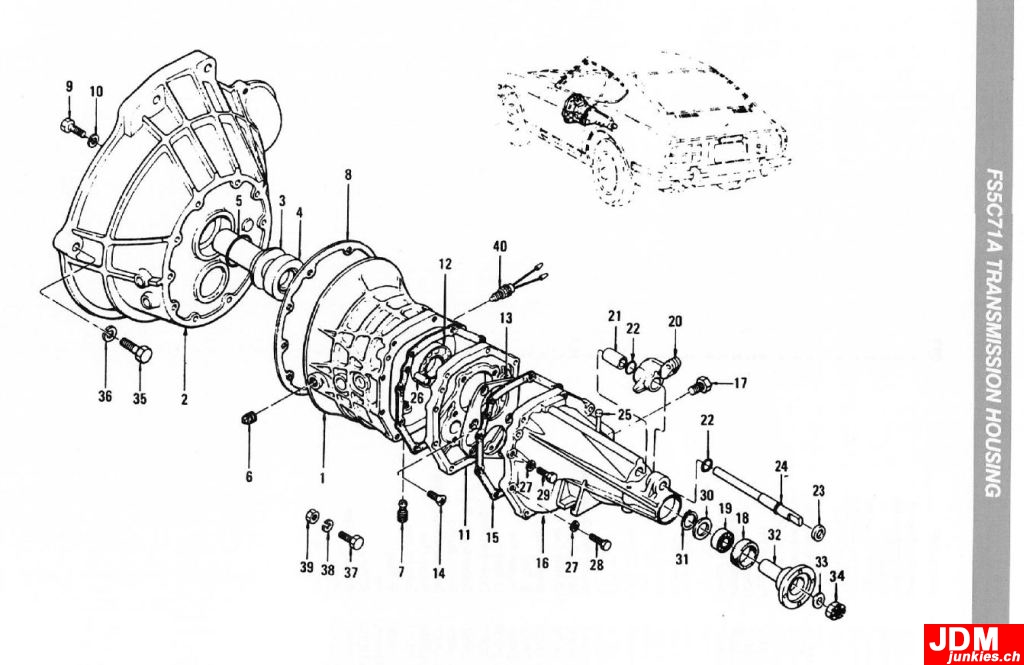 240Z Transmissions, swaps and decision JDMjunkies.ch
