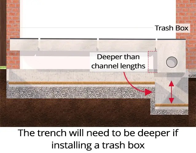 How to install a channel drainage system JDP