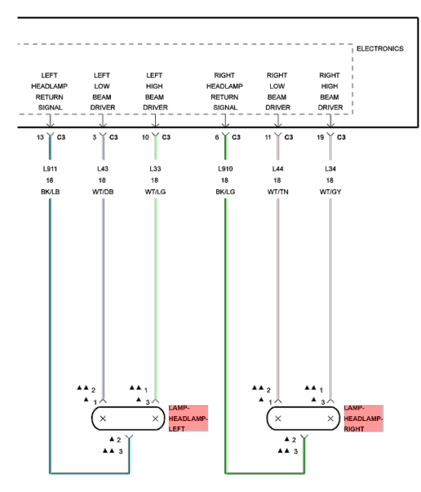 007Pam2: [10+] Wiring Diagram For Jeep Headlight, Need Some Help With