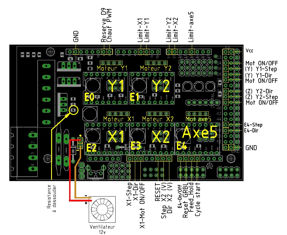 GRBL pour la découpe au fil chaud, avec Arduino et Ramps 1.4 (partie 1