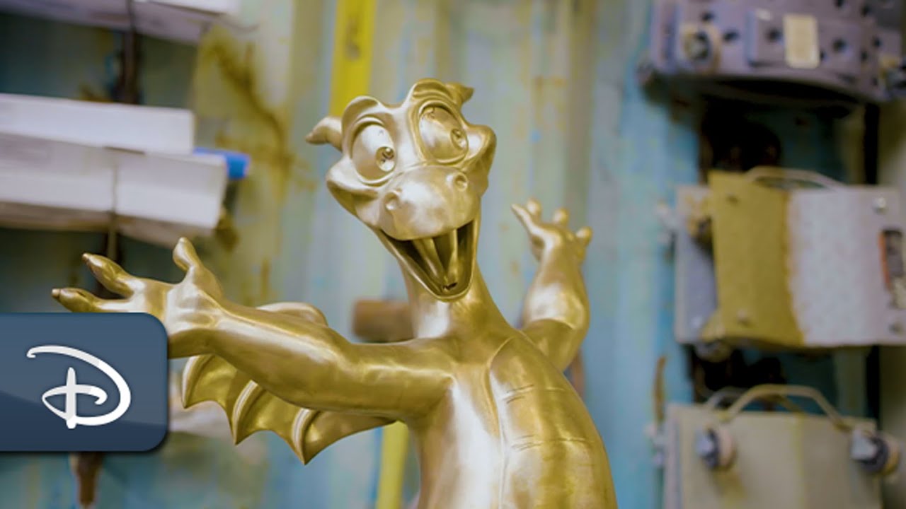 Nerdvania Making of Disney Fab 50 Character Collection Including R2D2 for Disney World