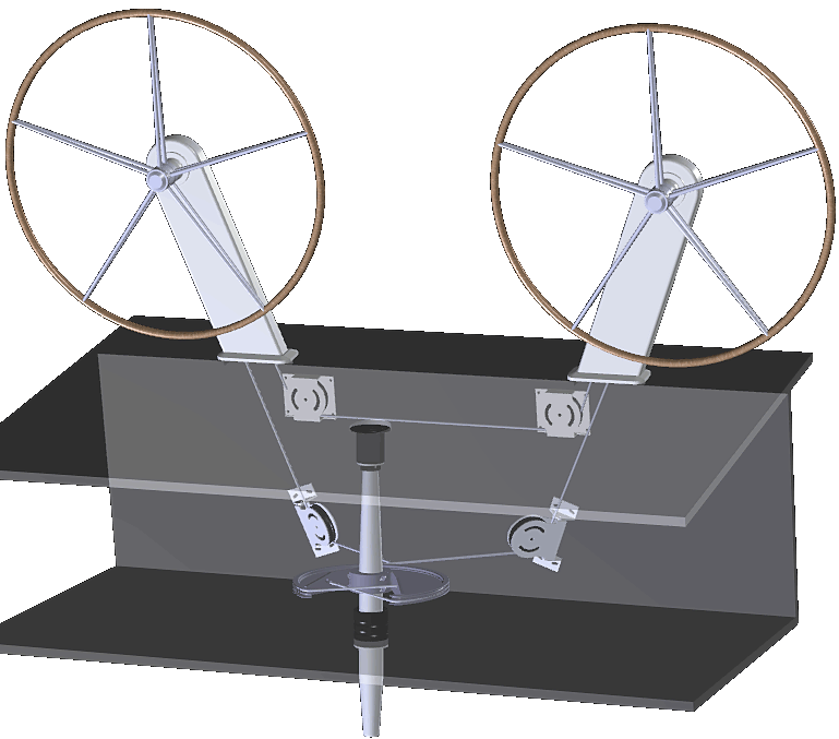 Examples of wheel steered boats
