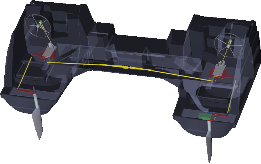Examples of wheel steered boats catamarans cable steering