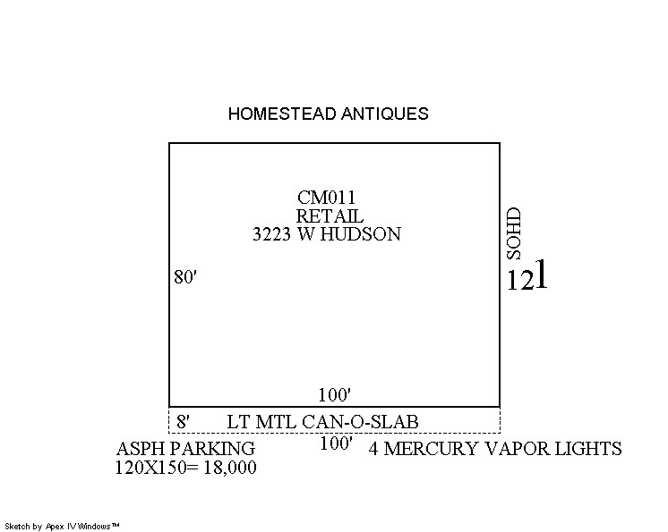 Commercial Real Estate, Northwest Arkansas Commercial Real Estate, NWA