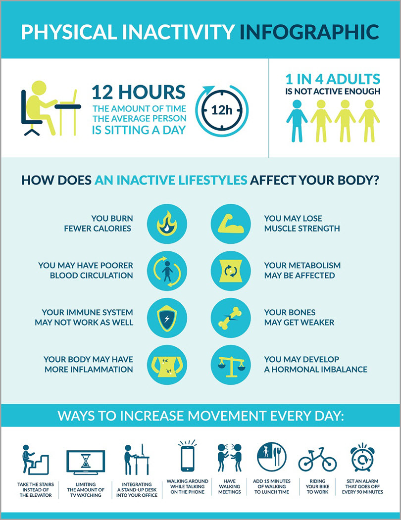 12 Ways to Stay Healthy While Working From Home Laptop Hustle