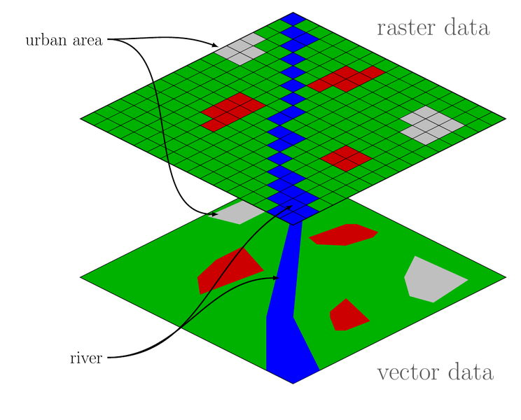 Chapter 8 Spatial Data Visualization and Analysis R Programming for