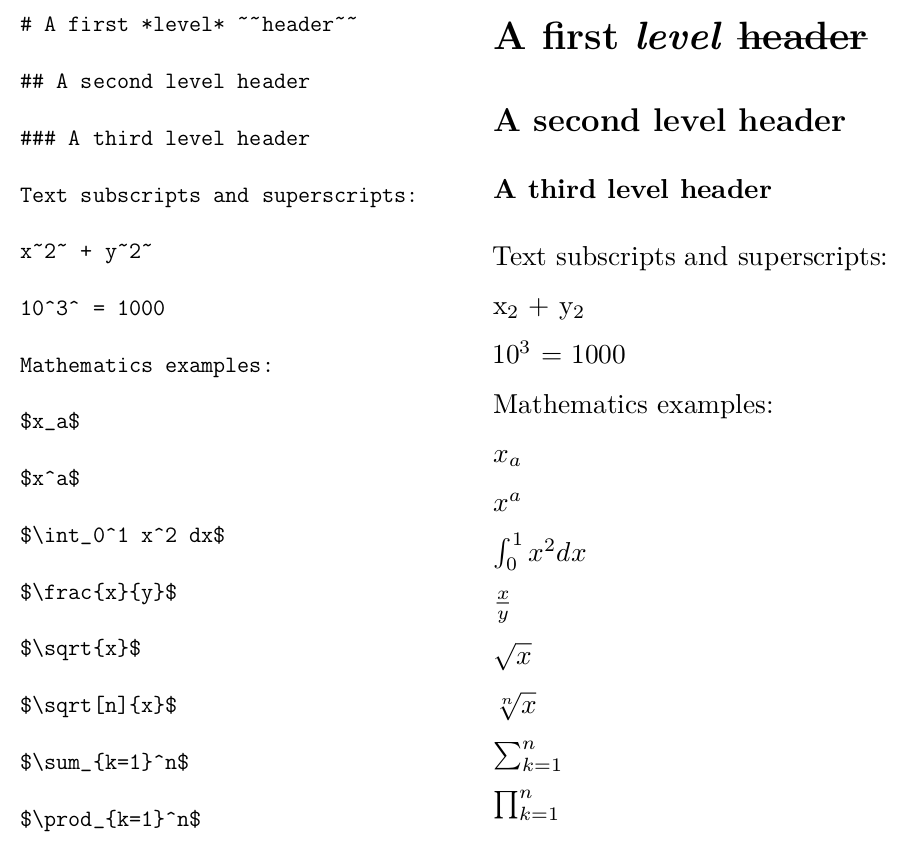 Math symbols in rmarkdown plot ishdun