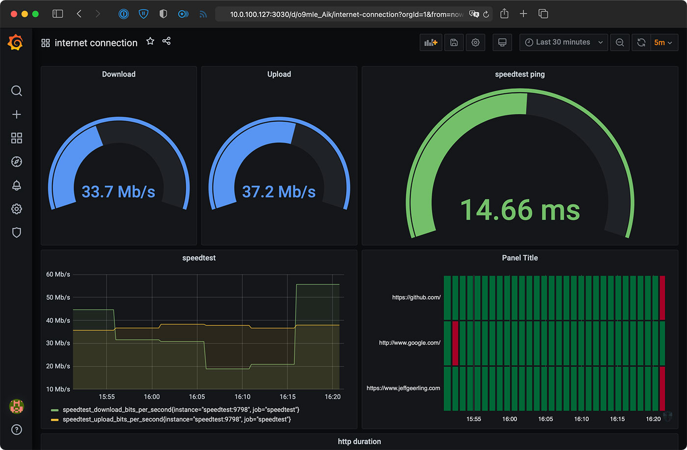 Setting up a Pi for remote connection monitoring Jeff Geerling