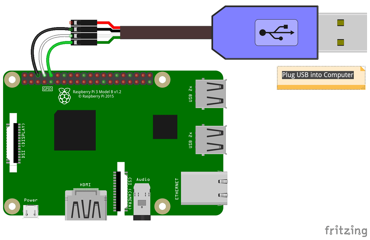 Attaching to a Raspberry Pi's Serial Console (UART) for debugging