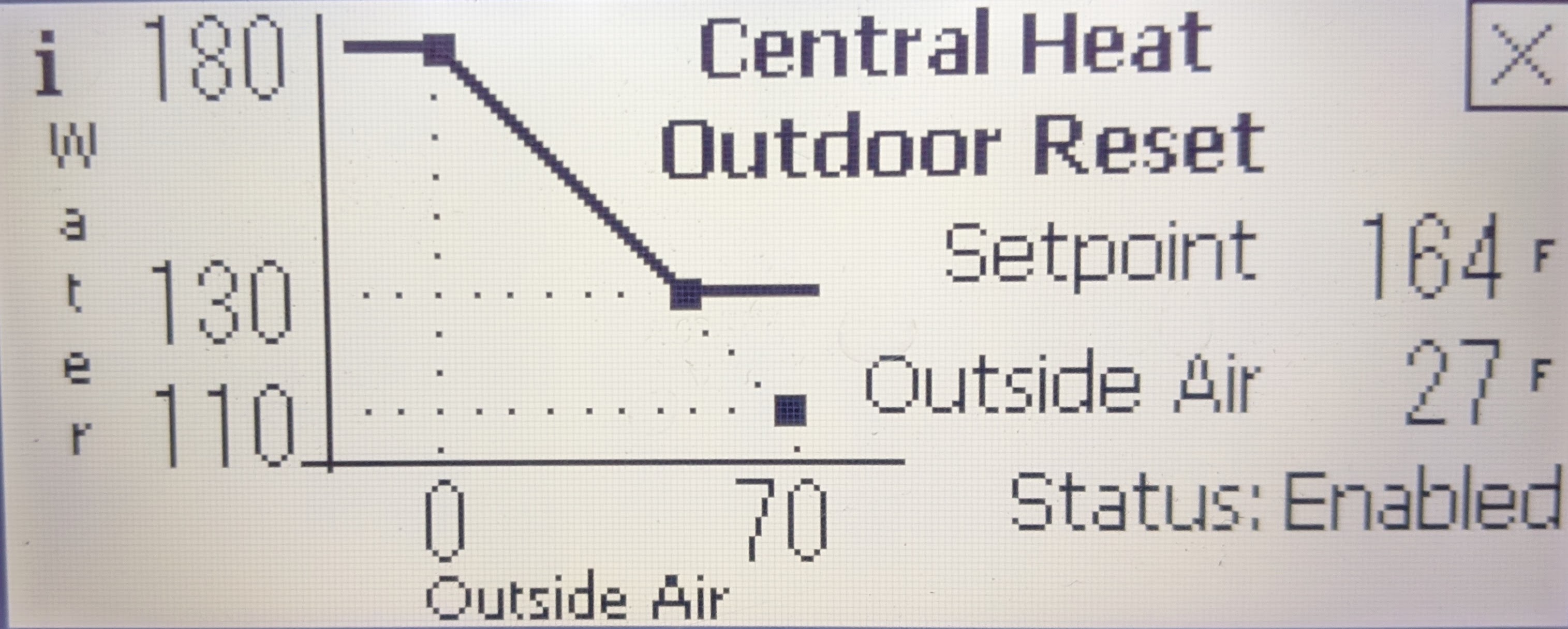 Adjusting Outdoor Reset