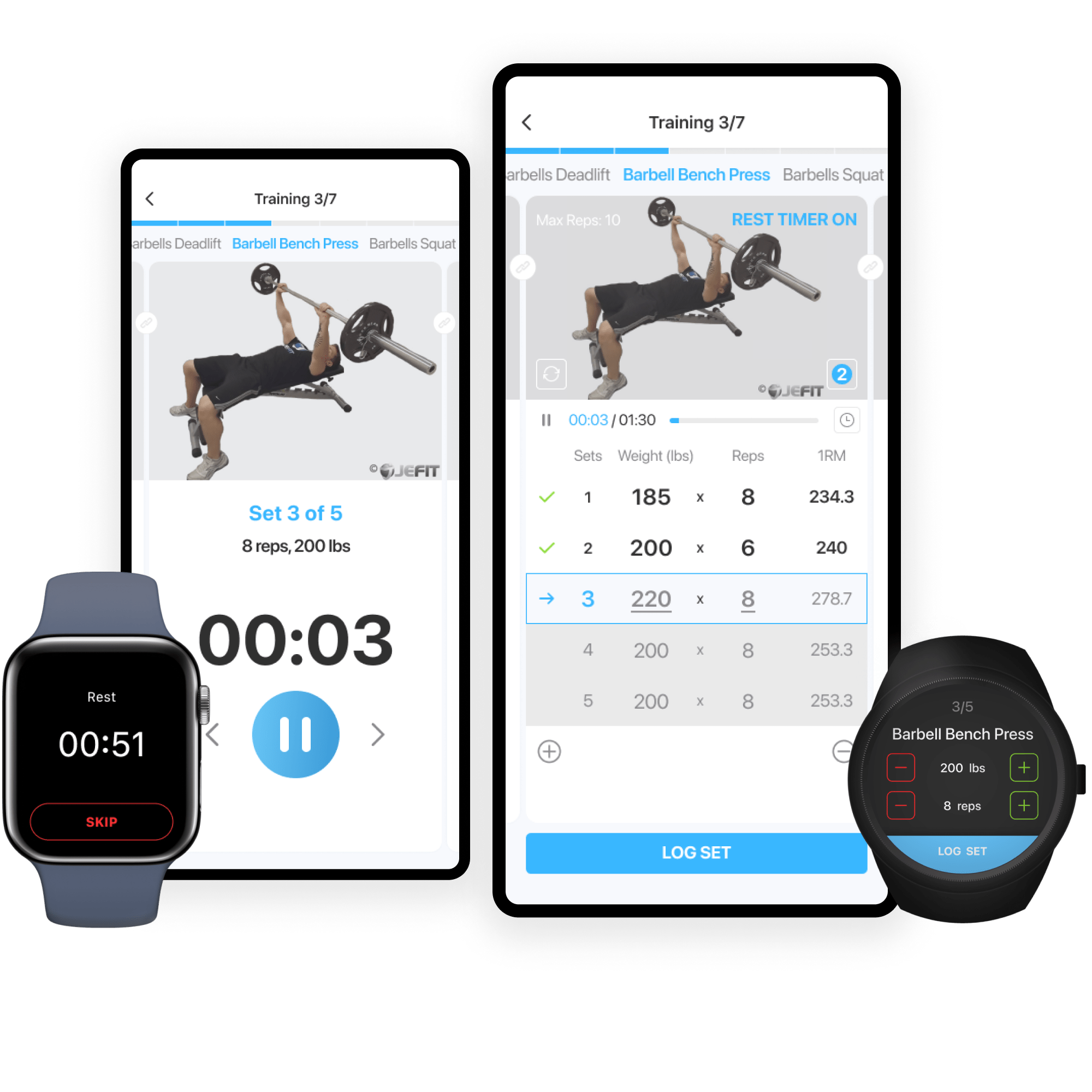 Results Are Best When You Plan & Track Workouts