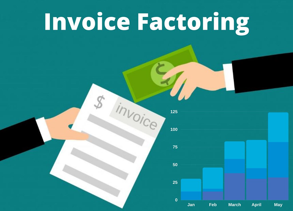 What Is the Importance of Invoice Factoring? Jeju Media Creative