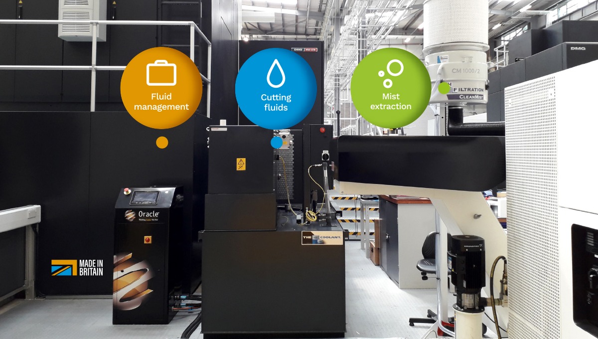 Your complete fluid management solution Jemtech