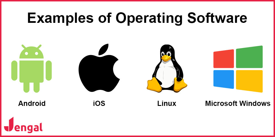 Types Of Operating System Software