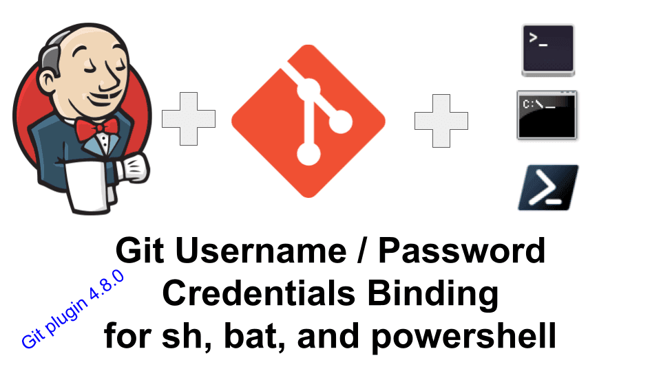 Git username / password credentials binding LaptrinhX / News