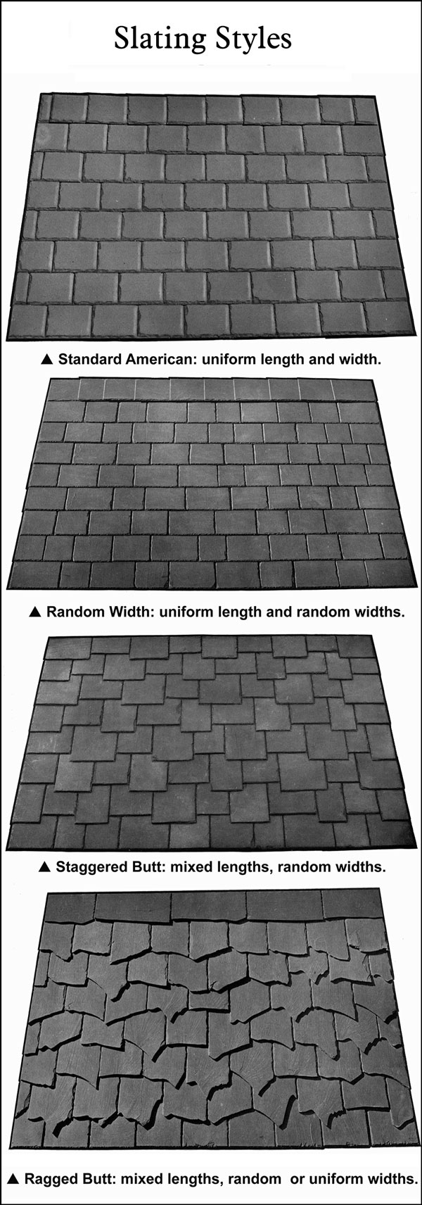 Slate Roofing Installation Styles